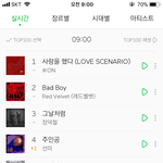 [세븐틴] 와 우리 <b>아침</b>인데 많이 안떨어졌어