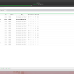 [세븐틴] 캐로시들 앨범에