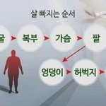 너흰 짝남한테 톡 보내지 마라...