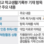 [톡선부탁해] 02년생들아 우리 망했다~ ㅋㅋ