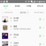 [세븐틴] 꺅 <b>조아</b>