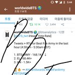 [방탄소년단] ###이삐들 읽어줘 제발ㅠㅠ###