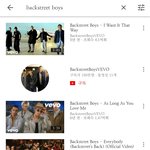 [방탄소년단] 너네 백스.트릿보이즈 엄청 유명한거 알고있었어??