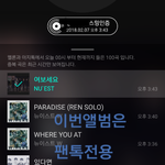 [뉴이스트] 이번앨범은