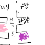 [드루와] 몰래 밤샐건데