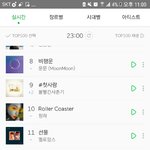 [세븐틴] 캐로<b>시들</b>