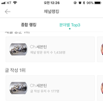 [세븐틴] 우리 탑쓸랭킹 ㅌㅗㄱ <b>작성</b>두 1위 허자