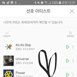 [EXO] 너네 <b>윤희</b> 스밍횟수 몆번이냐