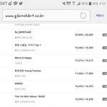 [EXO] 개온 <b>월간</b> 떴는데 만장 밖에 출하 안 했네