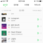 [세븐틴] <b>어제</b>보다 더 많이 떨어지고있어..