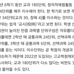 와 내신따기 쉬운학교간 02년생이 <b>위</b>너네ㅋㅋ이거봐