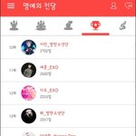 남자아이돌 최근 <b>코어</b>순위