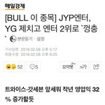 [드루와] JYP 새 걸그룹 내년 데뷔 확정 (이기훈피<b>셜</b>).jpg