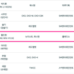 혹시 <b>황민현</b>팬 있나