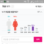 방탄 대중성 ㅈㄴ높은데???