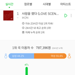 기분 좋아서 가져옴