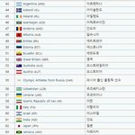 야 제발 이대로만 제발 제발