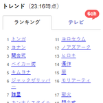 트와이스랑 방탄 일본 10대 한류여고생팬들한테만 인기 있는거 맞음