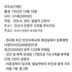 <b>조두순</b> 왜 지워짐?