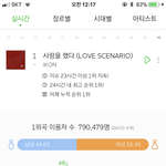 [드루와] 아이콘 <b>이용자</b>수 쩐다