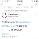 [방탄소년단] 이삐들 우리 더 달려야해ㅠㅠ
