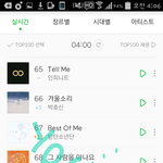 [인피니트] 멜로니 4시 챠트 가져옴~~ 또르르 주의.