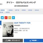 [위너] 윈부심 뿜뿜이다! (++커스텀 마이크 사진 추가