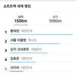 <b>국뽕</b> 느껴지는짤