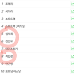 국민 <b>밉상</b> 이유빈!
