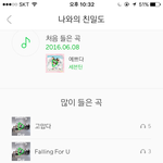 [세븐틴] ㅅㄷ)헐 뭐야 ㅠㅠ