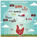 잔다ㅂㅂ