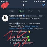 [방탄소년단] 어제  추이!!