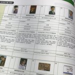 [EXO] 야 교통카드 굿즈 <b>유출</b> 됐는데 ㄹㅇ까지 9명임