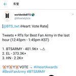 [방탄소년단] 하트 추이 격차 없음 달려 !!