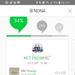 [세븐틴] 타팬인데 이번노래