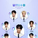 더유닛 좀 힘들듯 진짜...