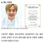 [시우민] 자랑스러운 시우민팬들 기사도 났어