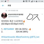 [방탄소년단] 오늘만큼은 다들 투표에 <b>집중</b> 해주라