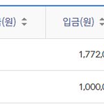 [개깊은빡침] X같이 일하고 월 177만원..