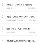 [드루와] 지금 난리난 모모랜드 상황