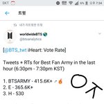 [방탄소년단] 하트 추이