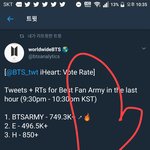 [방탄소년단] <b>하트</b> 추이 짱짱맨