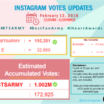 [방탄소년단] 아미 짱