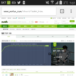 [인피니트] <b>지붕</b>을 걷는 성규