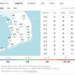 우리나라 <b>미세</b>먼지의 위험성을 알아야함