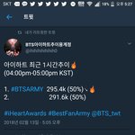 [방탄소년단] 추이 <b>격차</b> 없음