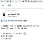 [방탄소년단] 어른<b>하트</b> 추이