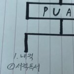 우리가 헤어진 진짜 이유.