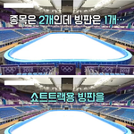 사진)<b>평창</b>올림픽 최첨단 기술