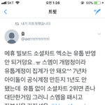 [EXO] 아니 짹에 저쪽팬들은 우리언급안하면 못사나???